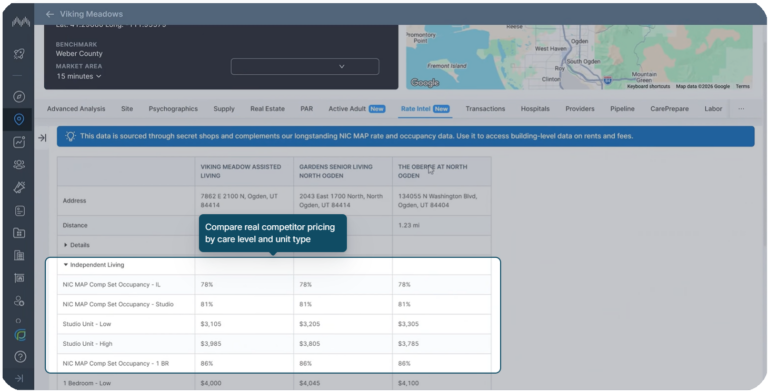 Senior Housing Rate & Occupancy Data - NIC MAP
