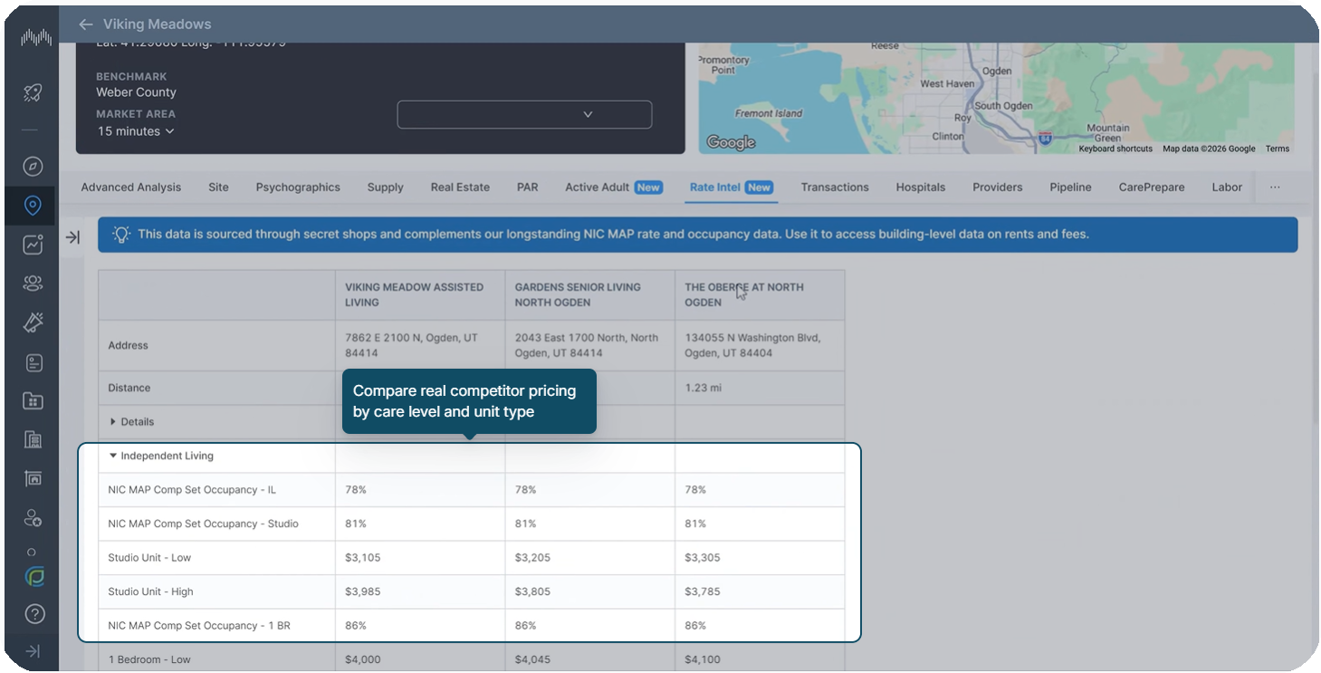 Rate and Occupancy Image 2